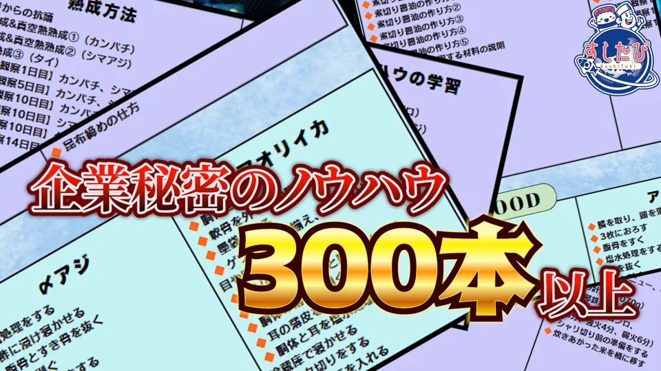 カリキュラムの資料が並ぶ画像。文字「企業秘密のノウハウ 300本以上」